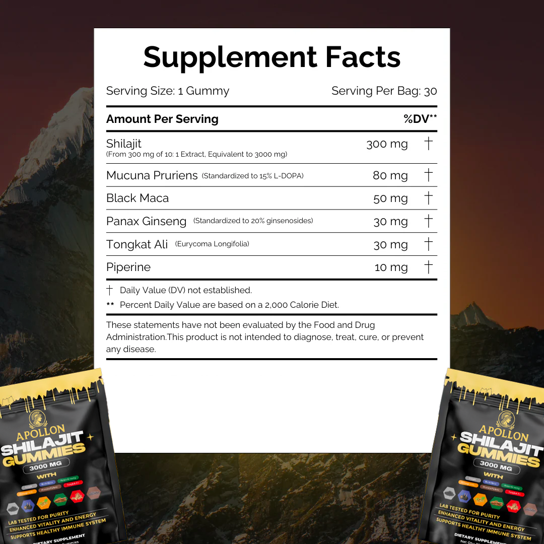 10-in-1 Gummies