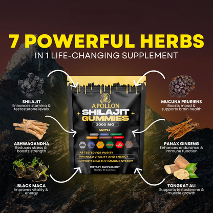 10-in-1 Gummies